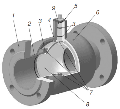 Стальной шаровой кран LD